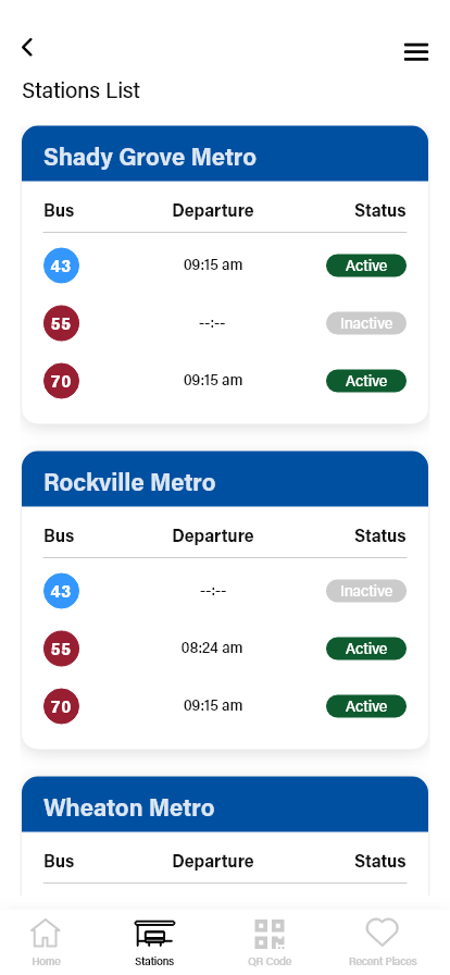 Stations List